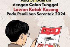 Ada 37 Daerah Hanya Calon Tunggal di Pilkada 2024, Lawan Kotak Kosong