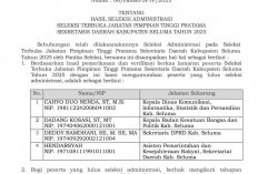 Empat Nama Calon Sekda Lulus Seleksi Administrasi, Dua Gugur