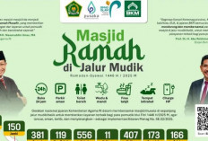 Lebaran 2025, Kemenag Sediakan 6.180 Posko Masjid Ramah di Jalur Mudik! Ini Dia Sebarannya