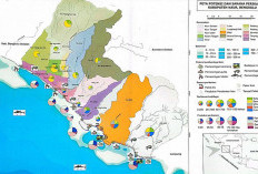 Ini 6 Misi Kabupaten Kaur Menuju 2045