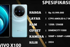 Promo Bulanan HP Vivo Terbaru 2024, Harga Mulai dari Rp2,1 Jutaan, Ini Merek dan Spesifikasinya