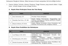 Ini Tiga Besar Seleksi JPTP Bengkulu Selatan, Lusi Wijaya Nomor Satu di Seleksi Kepala Dinas Dikbud