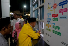 Gubernur Bengkulu Pastikan Layanan Kesehatan Lancar
