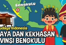 Gubernur Bengkulu Pastikan Fasilitasi Kegiatan Seni Budaya