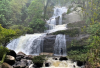 Air Terjun Riam Bedawan, Objek Wisata Bertingkat Tujuh Tersembunyi di Blantara Landak