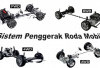 Banyak Yang Belum Tau, Ini Keunggulan Sistem Penggerak AWD Pada Mobil